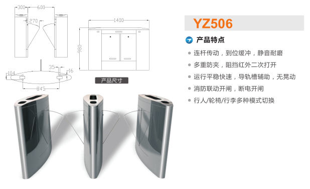 土默特左旗翼闸二号